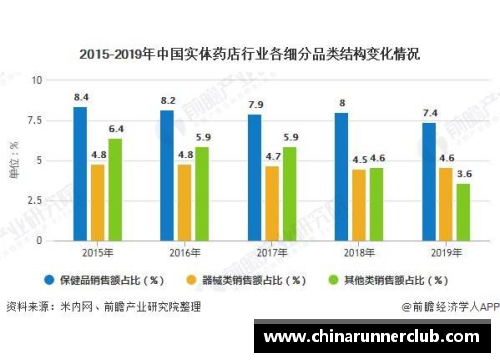 全球体育明星占比分析数据揭示行业多样化趋势