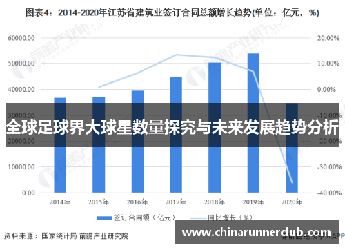 全球足球界大球星数量探究与未来发展趋势分析